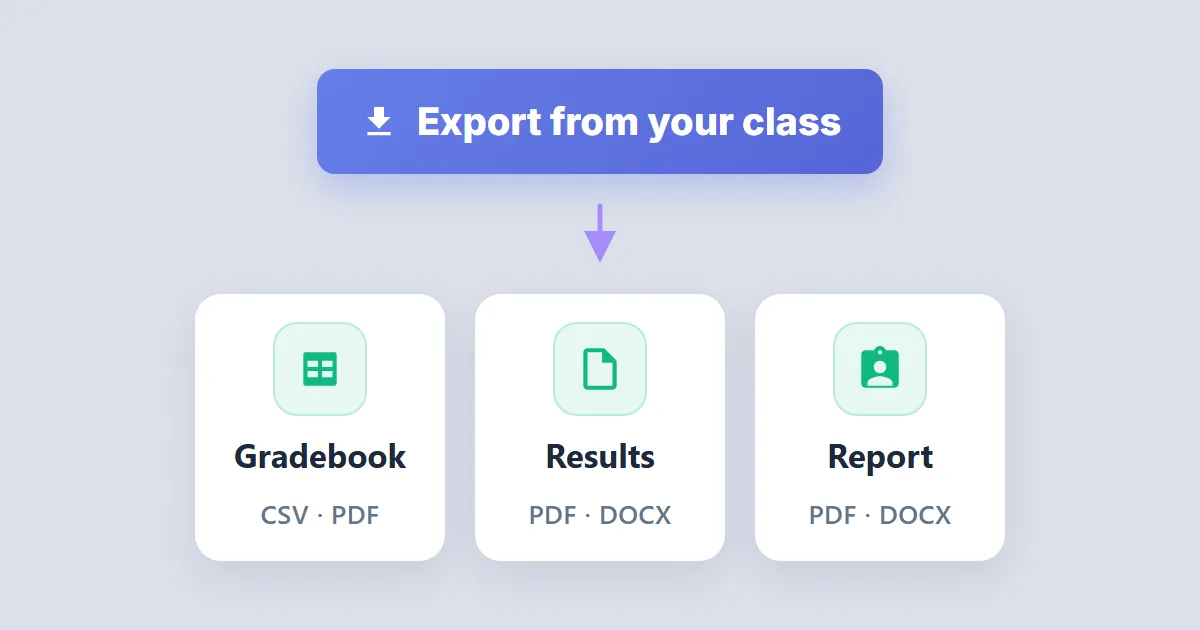 Export Class Records: Get Grades & Reports in One File